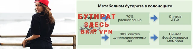 круглые Вязники
